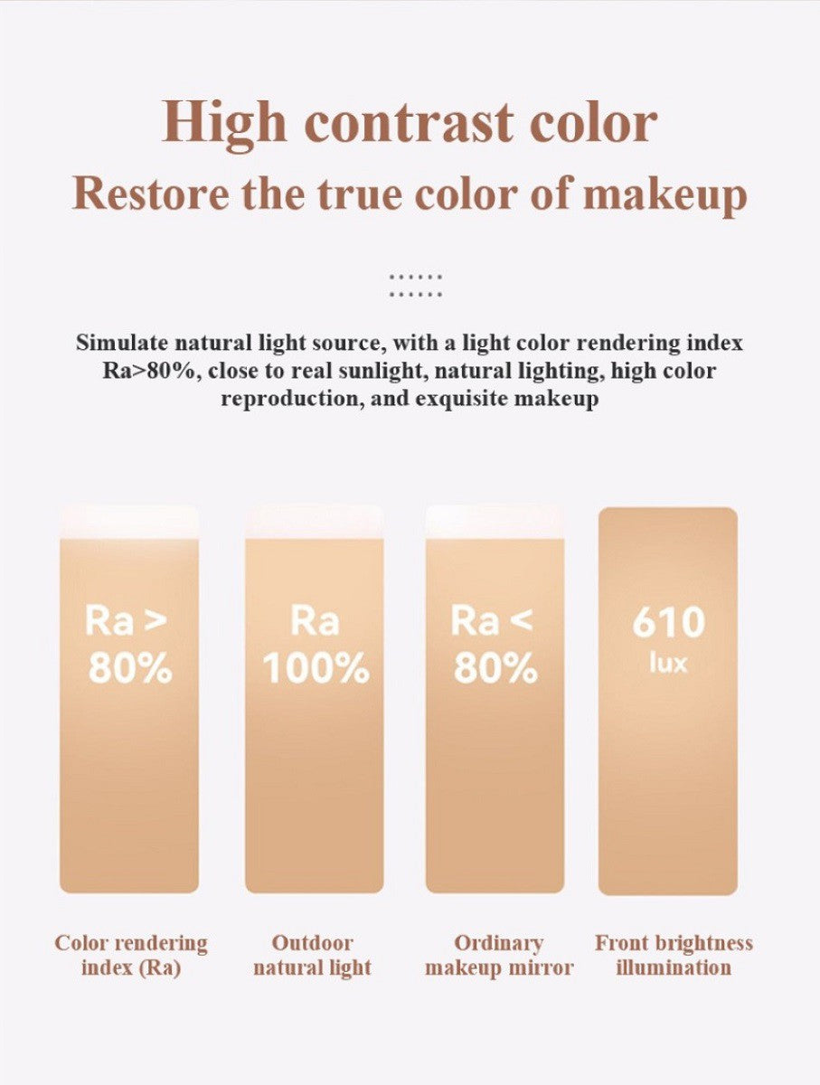 Portable Desktop LED Makeup Mirror