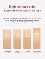 Portable Desktop LED Makeup Mirror